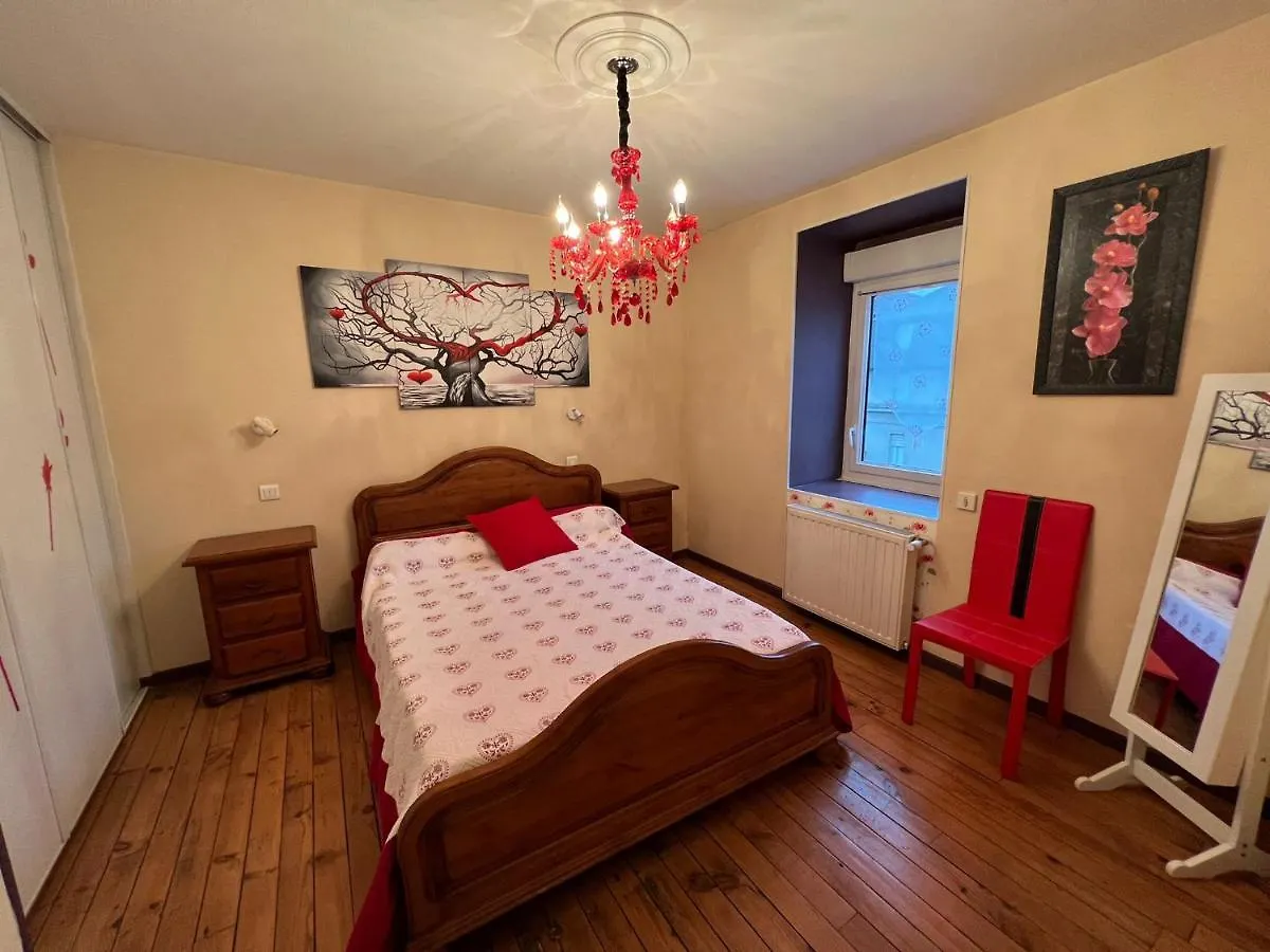 Appartement Prive location